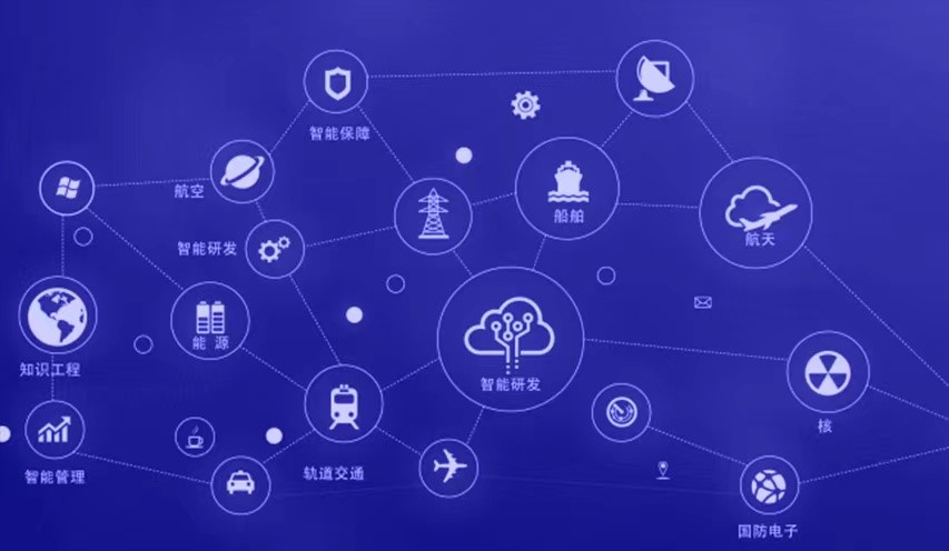 工業(yè)軟件及數(shù)字化解決方案